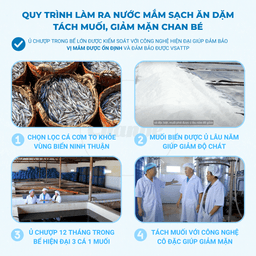 Nước mắm ăn dặm 35˚N Chanbé 100ml - Ảnh thu nhỏ 2